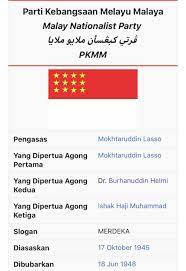 Pengajian malaysia ( kemerdekaan persekutuan tanah melayu). Parti Kebangsaan Melayu Malaya 1945