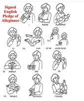 Pin Oleh Sumiatimlg Di Sign Language Bahasa Isyarat Bahasa