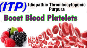 Foods Good In Itp To Boost Blood Platelets Youtube