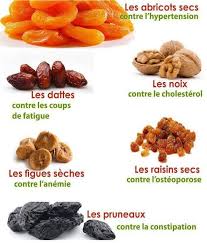 Facebook Yoga Fitness By Clem Passionnee De Yoga Fitness Et De Danse Conseils Astuce Et Nutrition Y Sont Parta Citron Bienfaits Alimentation Et Sante Sante