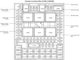 Chevy express 3500 fuse box diagram. Kenworth T370 Fuse Box Fuse Electric Panel Box Fuses Boxs Holden Commodore Jeanjaures37 Fr