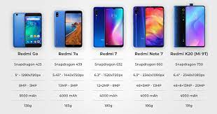We did not find results for: Redmi Smartphones Im Uberblick Alle Redmis Im Vergleich