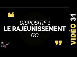 Prk 1u Medical Pilotage Rajeunissement Youtube In 2020
