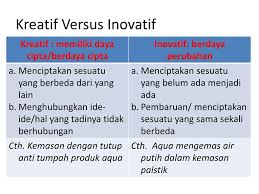 Milan kundera, novelis republik ceko paling terkenal mencatat melakukan riset produk adalah sesuatu yang perlu dilakukan untuk memastikan produk atau bisnis memunculkan ide kreatif dengan out of the box thinking. Membangun Ide Kreatif Dan Inovatif Ppt Download
