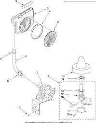 kitchenaid dishwasher repair manual pdf