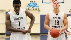 Jacolby Harris Sammis Reyes Punish Rims Senior Season Mixtape Youtube