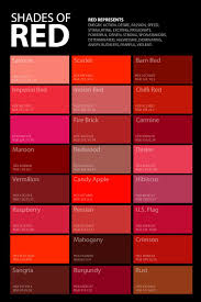 Shades Of Red Color Palette Poster Shades Of Red Color Red Colour Palette Color Psychology
