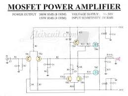 Mosfet Power Amplifier 100w Rms 8 Ohm Power Amplifiers Amplifier Audio Amplifier