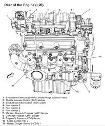 Diagram pontiac grand prix v6 engine cooling system diagram. Tech Tip Servicing Gm S 3800 V6 Engines