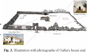 The national archives of malaysia is a malaysian archive are located in kuala lumpur. Figure 3 From Image Based Modeling And Documentation Of Malaysian Historical Monuments Using Digital Close Range Photogrammetry Dcrp Semantic Scholar