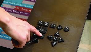 Maybe you would like to learn more about one of these? Prime Access Consulting