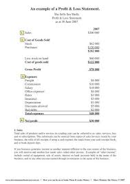 100,000+ designs, documents templates in pdf, word, excel, psd, google docs, powerpoint, indesign, apple pages, google sheets, publisher, apple numbers. An Example Of A Profit Loss Statement Show Mummy The Money