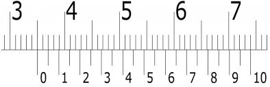 Not to worry though, a tape measure can still help you out. How To Read Millimeters On The Vernier Caliper Easy Metalworking