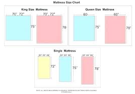 Standard Bed Sizes Us Jeffmap Info