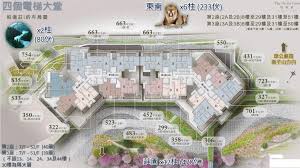 柏傲莊 ii the pavilia farm ii. é¦™æ¸¯æŸå‚²åº„iiå½•å¾—è¿'2ä¸‡ä¸ªè®¤è´­ç™»è®° é¦™æ¸¯æˆ¿äº§ç½'