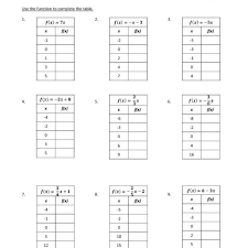 Eighth Grade Function Tables Worksheet 06 One Page Worksheets Linear Function Writing Equations Function Tables