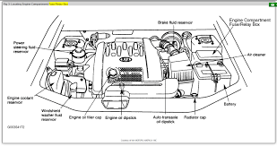 Therefore, we suggest to use the layout engine in advance for. 2011 Kia Optima Sx Engine Diagram Wiring Diagram Check Self Lounge Self Lounge Ilariaforlani It