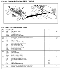 2000 volvo s & v 40. 05 Volvo S40 Fuse Box Location Wiring Diagrams Pipe Sense A Pipe Sense A Massimocariello It