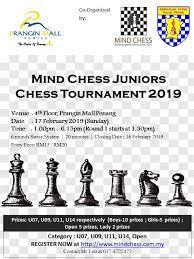 The chess academy online chess competition with malaysia players. Chess Tournaments In Malaysia Mind Chess Academy Building Great Minds Since 2001