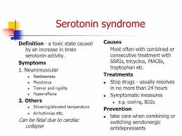 Pin By Nclex Babe On Nclex Help In 2020 Serotonin Syndrome Serotonin Nursing School Essential