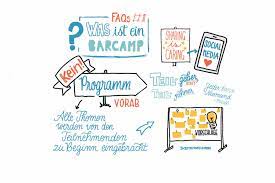 Since then it has become an international trend when it comes to workshop events. Sketchnote Barcamp Sketchnote Barcamp In Hannover