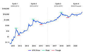 Dow jones gold price oil price euro dollar cad usd peso usd pound usd usd inr bitcoin price currency converter exchange rates realtime quotes premarket google stock apple stock facebook stock amazon stock tesla stock. Document