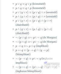 I'm marcho, an undergraduate informatics student. Silogisme Utbk