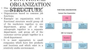Organizational And Production Structure Of A Firm