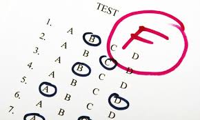 Image result for f on the test
