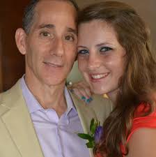 What are the cheapest car rental options?