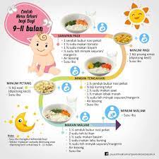 Check spelling or type a new query. Resepi Telur Untuk Bayi 9 Bulan