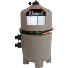 Le filtre à cartouche de piscine simple à installer est la solution la plus utilisée après le filtre à sable. Filtration Piscine Filtre Piscine Irrijardin