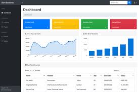 Font awesome icons and google fonts. Free Bootstrap 4 Portfolio Resume Themes Start Bootstrap