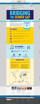 Do you want to learn how to make an infographic? How To Write A Compelling Interactive Or Infographic Five Tips Reynolds Center