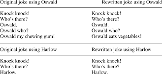 Jokes and the all important what do you call. Examples Of Knock Knock Jokes Download Table