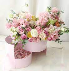 Pin On Flowers