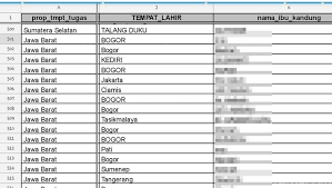 Lalu, berikut ini cara cara daftar blt atau bsu guru honorer agar dana rp1,8 juta cair Data Guru Honorer Calon Penerima Blt Diduga Bocor Kemendikbud Buka Suara