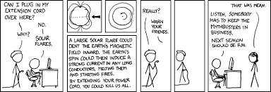 A circuit diagram is a visual display of an electrical circuit using either basic images of parts or industry standard symbols. Xkcd Induced Current
