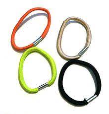 Learn sikat rambut in english translation and other related translations from malay to english. Ikat Rambut Wikipedia Bahasa Indonesia Ensiklopedia Bebas