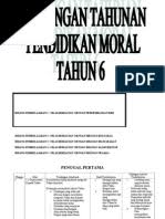 Siri edisi khas dalam topik adab bersama keluarga, ustzah selitkan sedikit nota budi bahasa dari segi ucapan. Lirik Lagu Budi Bahasa Budaya Kita