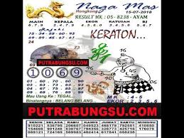 Kode Hongkong Hari Ini 2019