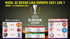 Hasil 32 Besar Liga Europa 2021 Tadi Malam Sociedad Vs Manchester United Uefa Europa League 2021 Youtube