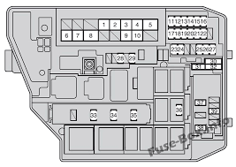 The 2018 toyota corolla im gives you the versatility and performance you need in one incredibly stylish package. Fuse Box Diagram Toyota Corolla E140 E150 2007 2013
