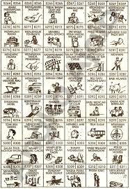 Daftar buku tafsir mimpi lengkap bergambar : Buku Tafsir Mimpi 4d Terlengkap Bergambar Erek Erek Buku Seribu Mimpi