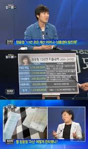 장윤정의 남동생 장경영의 사업실패를 접한 네티즌은 장경영 때문에 장윤정 불쌍하다 장윤정 장경영과 연락하나? 장경영, 장윤정 돈 어떻게 물어주려고 등의 반응을 보였다. ìƒí™œë¹„ 18ì–µ ì‚¬ì—… 5ì–µ ìž¥ìœ¤ì • ë‚¨ë™ìƒ ì¾Œë„ë‚œë§ˆ ì¶œì—° ë‰´ìŠ¤ ë™ì•„ë‹·ì»´