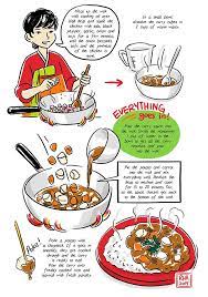 Banchan In 2 Pages Korean Food Korean Cooking Recipe Drawing