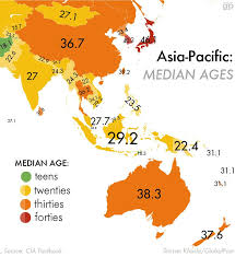 Newly Compiled Data From The Cia Factbook Reveal Which Countries Have The Highest And Lowest Median Ages Map Ap Human Geography World