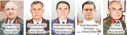 Yaş toplantısında rütbelerinde görev sürelerini tamamlayan 123 general ve amiralin terfi ve emeklilikleri ele alınacak. Guler 18 Gun Farkla Kaliyor Kara Hava Deniz Degisiyor Son Dakika Haberleri