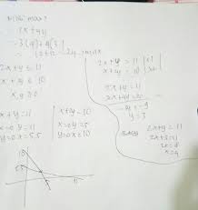 Check spelling or type a new query. Nilai Maksimum Fungsi Objektif Z 3x 4y Yang Memenuhi Sistem Pertidaksamaan Linear 2x Y 11 Brainly Co Id