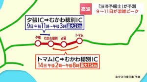 TBS NEWS DIG - News update